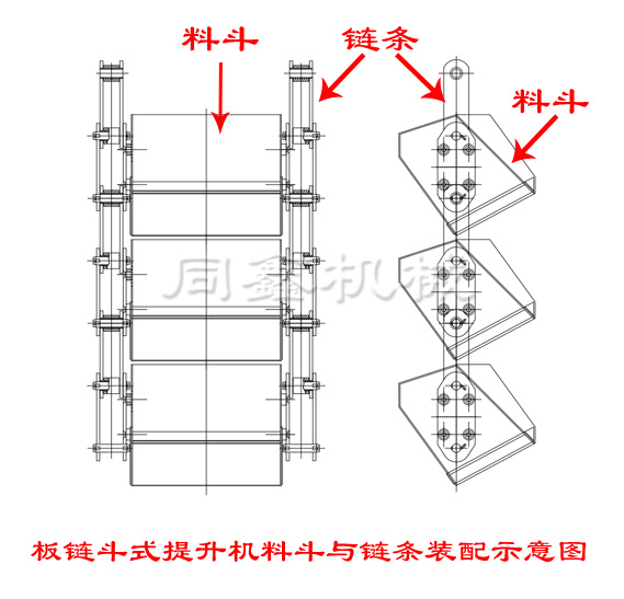 NE型斗式提升機,板鏈斗式提升機系列產(chǎn)品鏈條與料斗裝配示意圖（如下圖）：