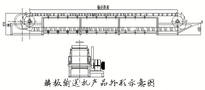 BL系列鱗板輸送機(jī)產(chǎn)品外形示意圖：同鑫振動(dòng)機(jī)械